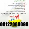 تست پیوستگی و همبندی – بازرس اداره کار – تست ارت