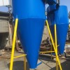 راه اندازی کارخانه زغال دراستان کرمان09125931997