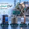 تجهیزات حرارتی و برودتی