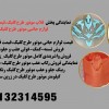 قیمت فروش فلاپ طرح کلیک در زرین سیکلت اصفهان